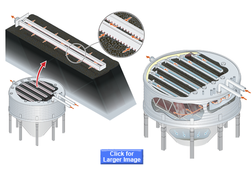 twc oil industry illustrations